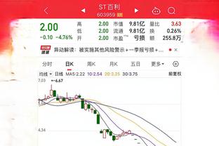 雷竞技存款处理中截图3