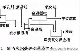 内线还是吃亏！广东半场篮板21-28落后山西 前场板4-12