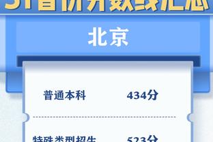 青岛西海岸2024赛季一线队名单公布，阿兰、段刘愚等名将在列